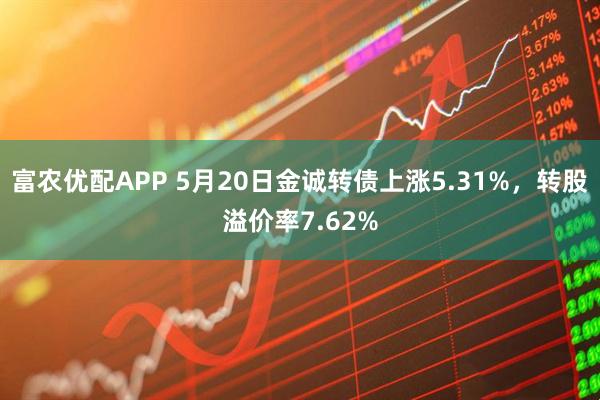 富农优配APP 5月20日金诚转债上涨5.31%，转股溢价率7.62%