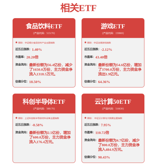 谷锦网 688585再度“20cm”涨停，9天涨超416%！大利好，水电板块涨停潮，概念股名单请收藏