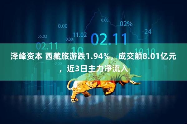 泽峰资本 西藏旅游跌1.94%，成交额8.01亿元，近3日主力净流入