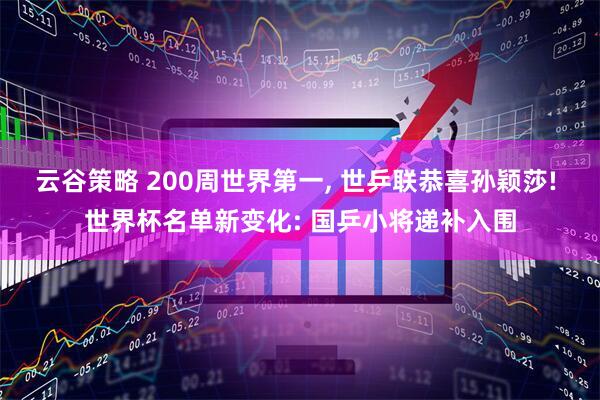 云谷策略 200周世界第一, 世乒联恭喜孙颖莎! 世界杯名单新变化: 国乒小将递补入围